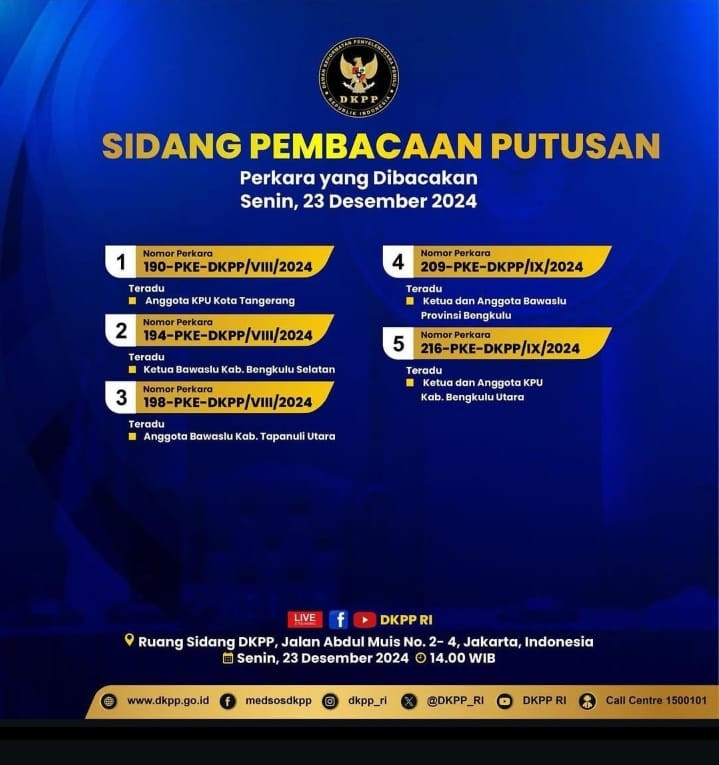 Lima Putusan DKPP: Dua Anggota KPU Terbukti Langgar Etik