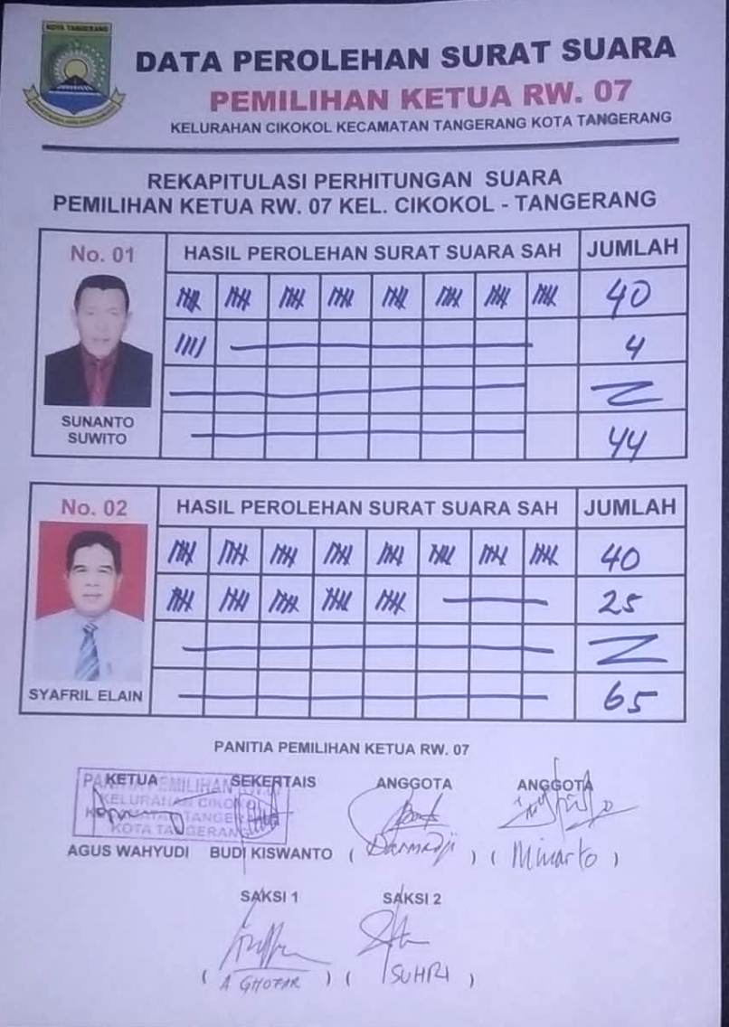 pemilihan-RW.jpg